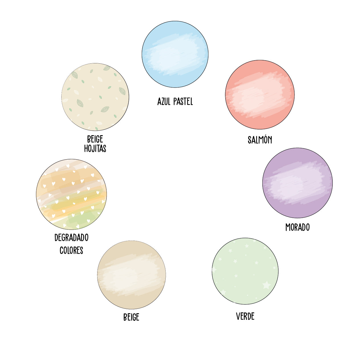 Stickers circulares personalizados